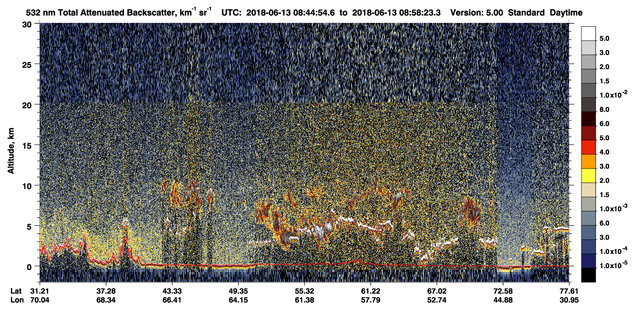 /calipso-imagery/data/BROWSE/production/V5-00/2018-06-13/2018-06-13_08-18-01_V5.00_3_1_CVDcolormap.png image missing
