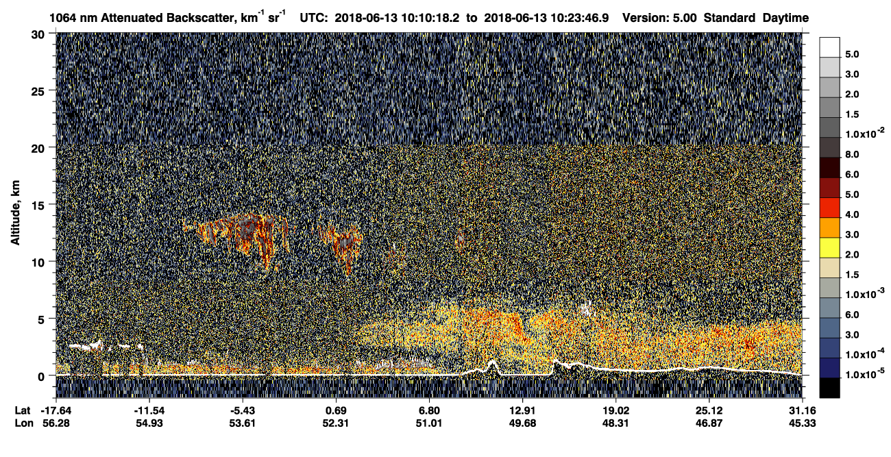 /calipso-imagery/data/BROWSE/production/V5-00/2018-06-13/2018-06-13_09-56-51_V5.00_2_4_CVDcolormap.png image missing