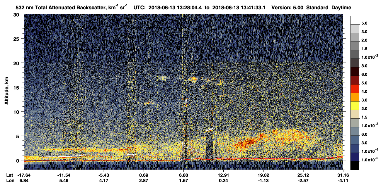 /calipso-imagery/data/BROWSE/production/V5-00/2018-06-13/2018-06-13_13-14-37_V5.00_2_1_CVDcolormap.png image missing