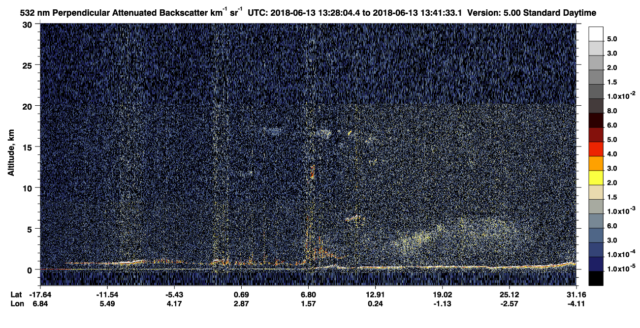 /calipso-imagery/data/BROWSE/production/V5-00/2018-06-13/2018-06-13_13-14-37_V5.00_2_2_CVDcolormap.png image missing