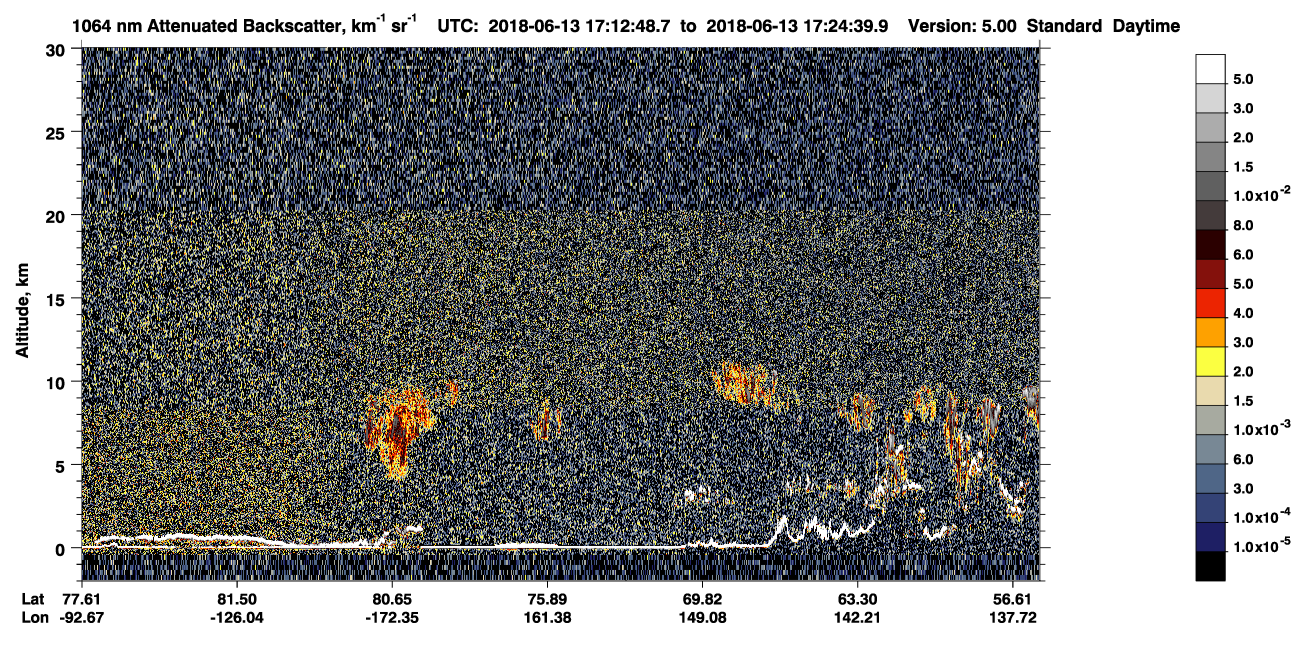 /calipso-imagery/data/BROWSE/production/V5-00/2018-06-13/2018-06-13_16-32-22_V5.00_4_4_CVDcolormap.png image missing
