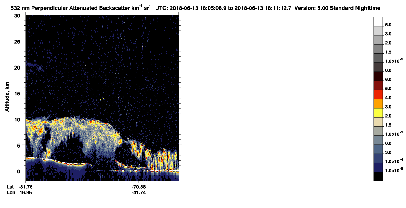 /calipso-imagery/data/BROWSE/production/V5-00/2018-06-13/2018-06-13_17-24-42_V5.00_4_2_CVDcolormap.png image missing
