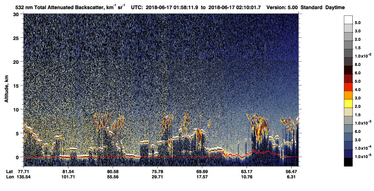 /calipso-imagery/data/BROWSE/production/V5-00/2018-06-17/2018-06-17_01-17-48_V5.00_4_1_CVDcolormap.png image missing