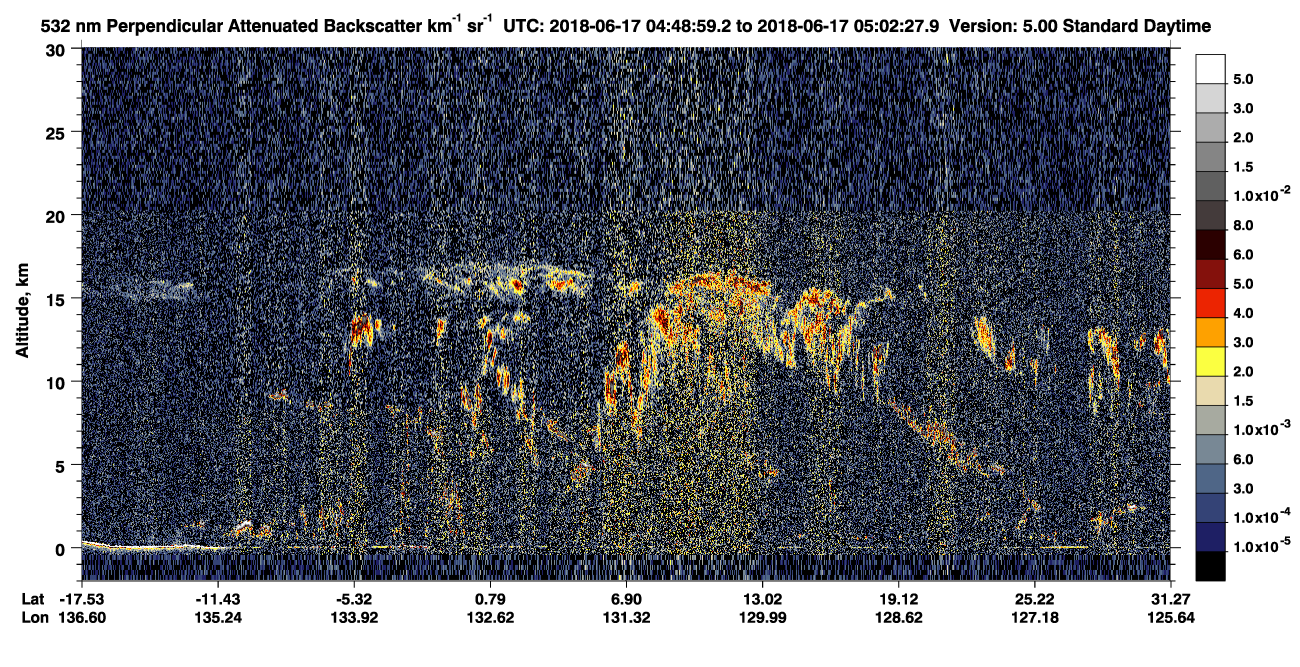 /calipso-imagery/data/BROWSE/production/V5-00/2018-06-17/2018-06-17_04-35-33_V5.00_2_2_CVDcolormap.png image missing