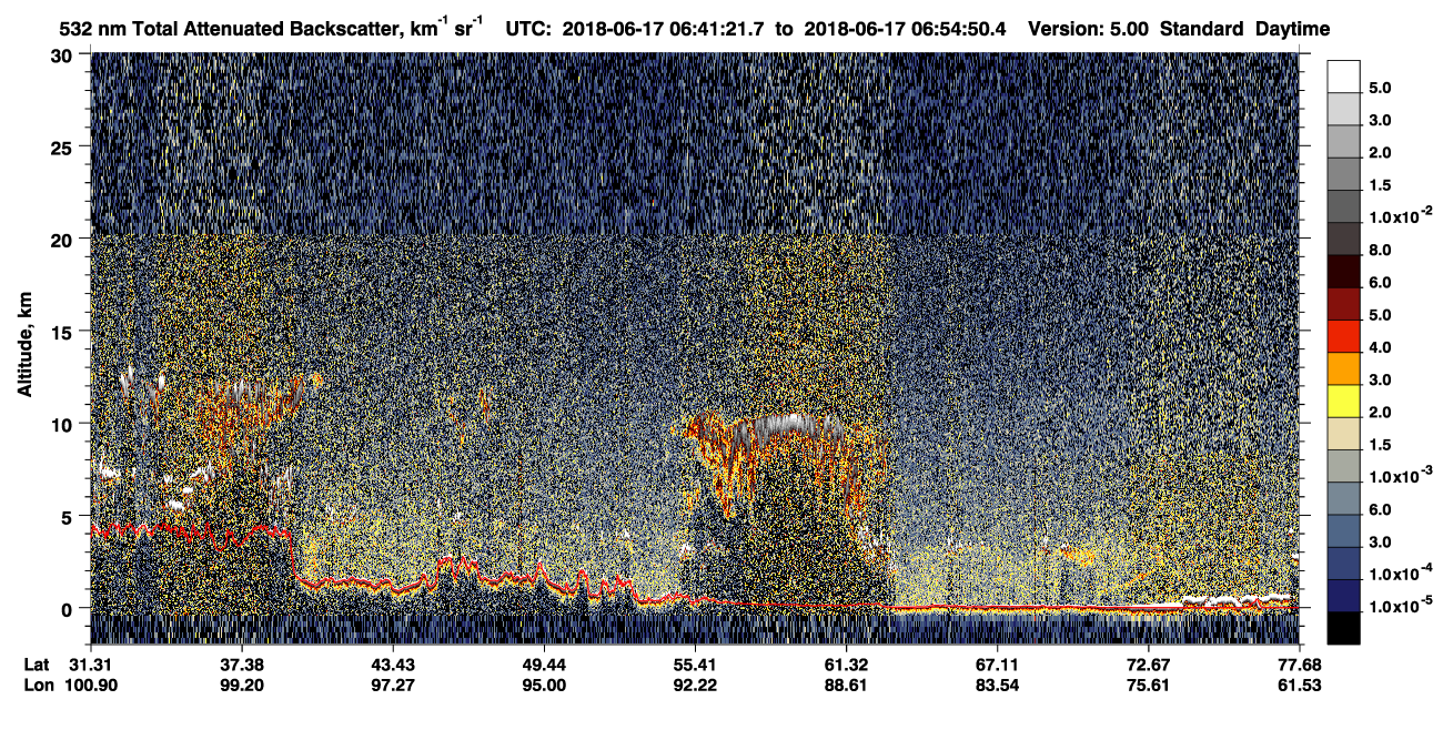 /calipso-imagery/data/BROWSE/production/V5-00/2018-06-17/2018-06-17_06-14-23_V5.00_3_1_CVDcolormap.png image missing