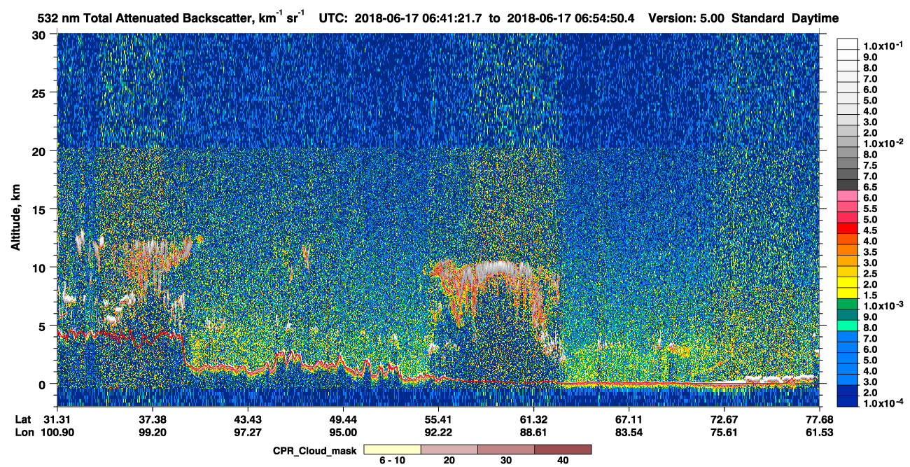 /calipso-imagery/data/BROWSE/production/V5-00/2018-06-17/2018-06-17_06-14-23_V5.00_3_1_cloudsat_ccm.png
