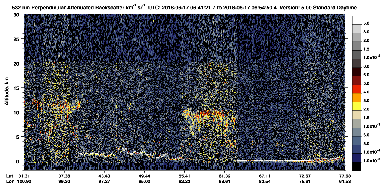 /calipso-imagery/data/BROWSE/production/V5-00/2018-06-17/2018-06-17_06-14-23_V5.00_3_2_CVDcolormap.png image missing
