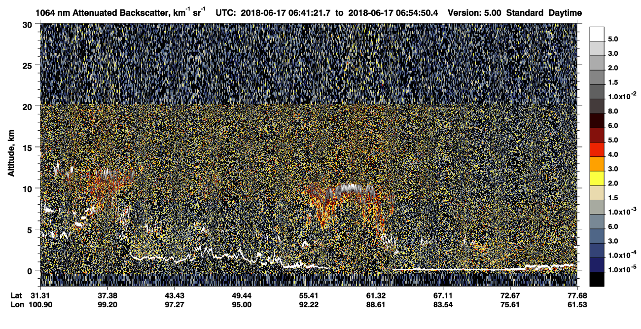 /calipso-imagery/data/BROWSE/production/V5-00/2018-06-17/2018-06-17_06-14-23_V5.00_3_4_CVDcolormap.png image missing
