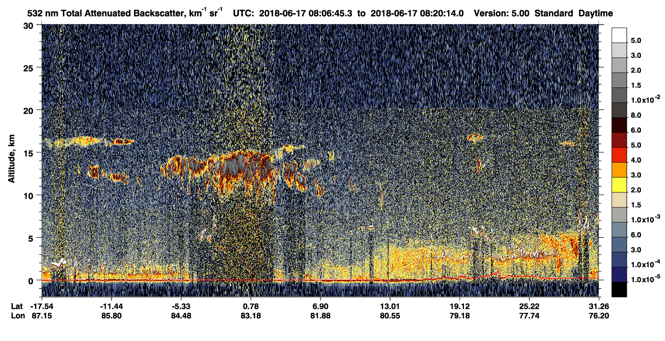 /calipso-imagery/data/BROWSE/production/V5-00/2018-06-17/2018-06-17_07-53-18_V5.00_2_1_CVDcolormap.png image missing