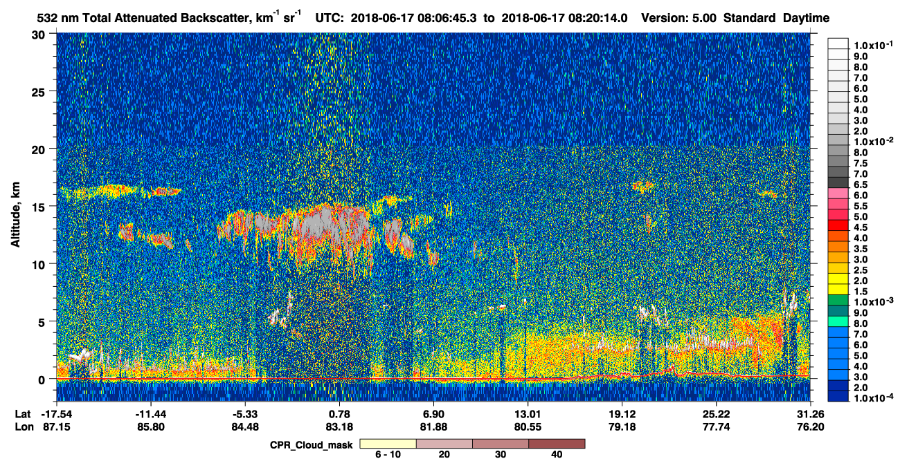 /calipso-imagery/data/BROWSE/production/V5-00/2018-06-17/2018-06-17_07-53-18_V5.00_2_1_cloudsat_ccm.png