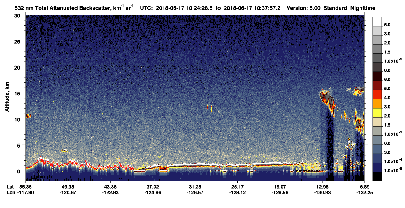 /calipso-imagery/data/BROWSE/production/V5-00/2018-06-17/2018-06-17_10-24-29_V5.00_1_1_CVDcolormap.png image missing