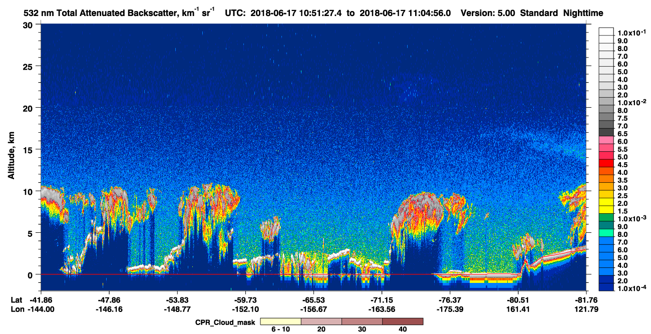 /calipso-imagery/data/BROWSE/production/V5-00/2018-06-17/2018-06-17_10-24-29_V5.00_3_1_cloudsat_ccm.png