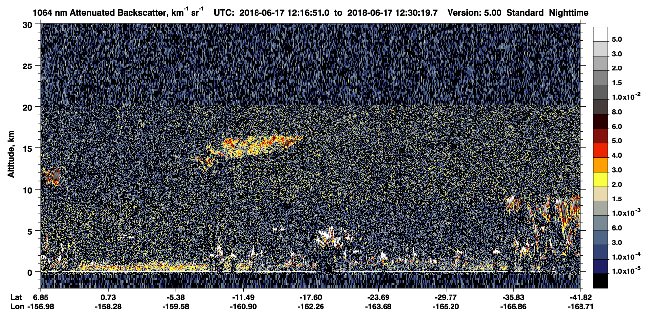 /calipso-imagery/data/BROWSE/production/V5-00/2018-06-17/2018-06-17_12-03-24_V5.00_2_4_CVDcolormap.png image missing