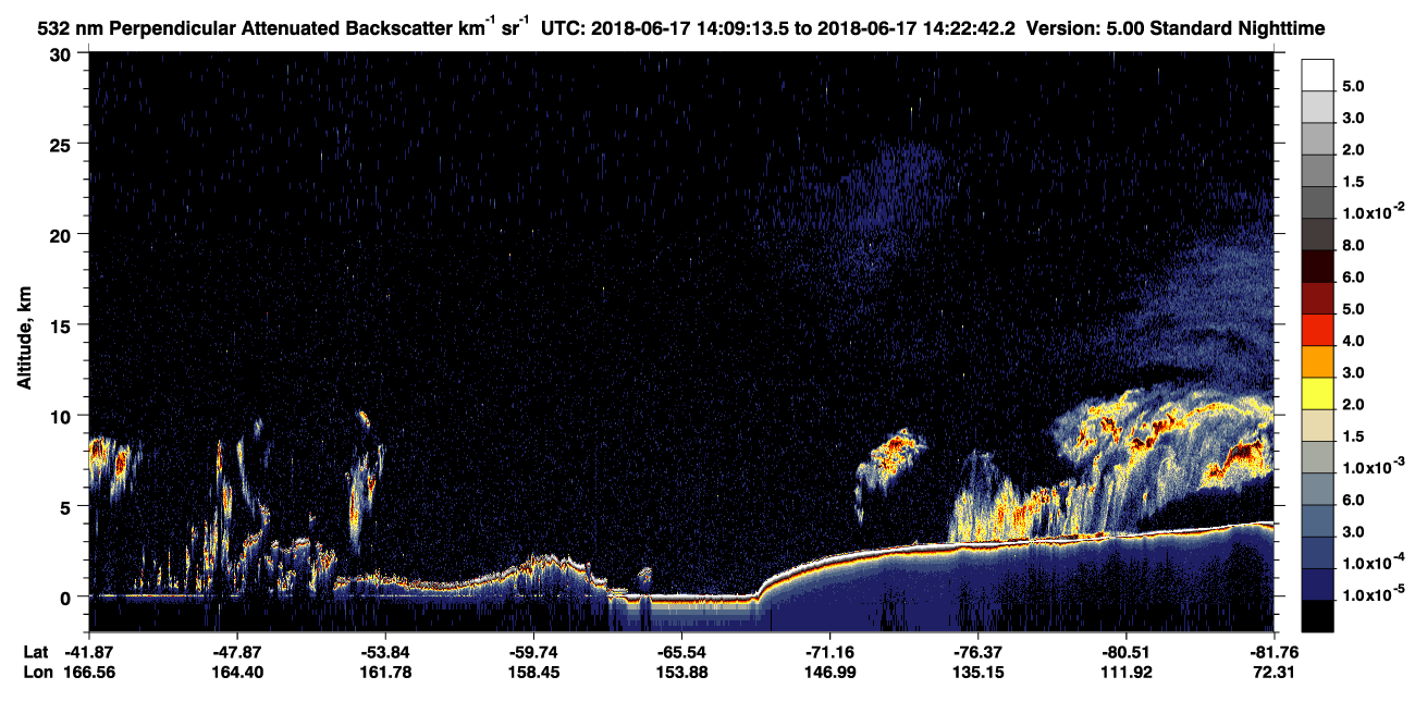 /calipso-imagery/data/BROWSE/production/V5-00/2018-06-17/2018-06-17_13-42-19_V5.00_3_2_CVDcolormap.png image missing