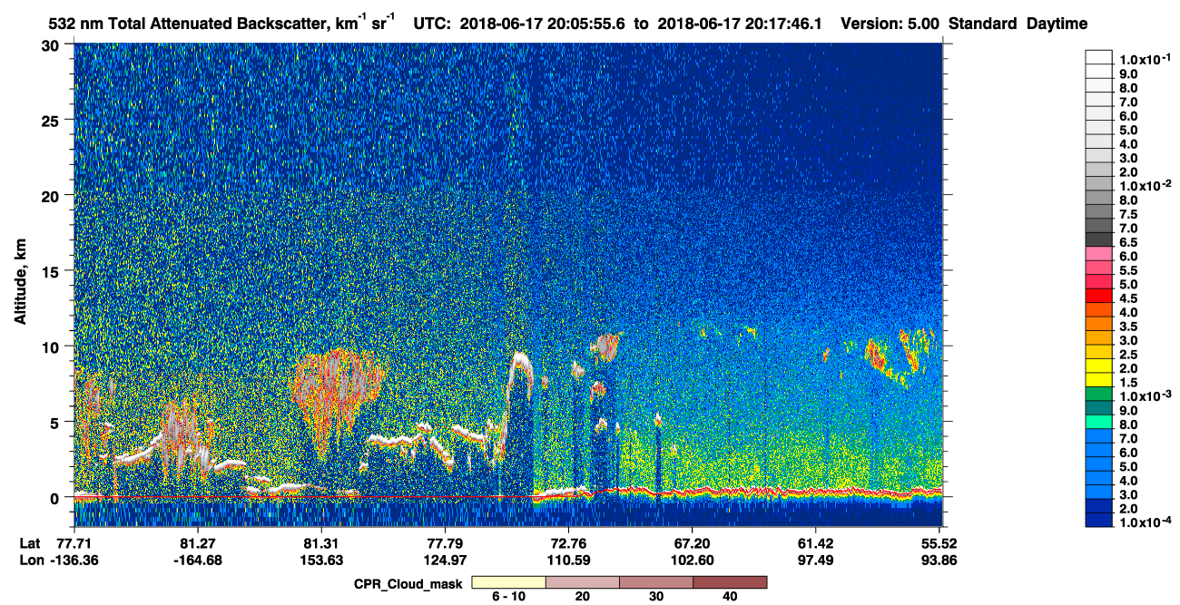 /calipso-imagery/data/BROWSE/production/V5-00/2018-06-17/2018-06-17_19-25-30_V5.00_4_1_cloudsat_ccm.png