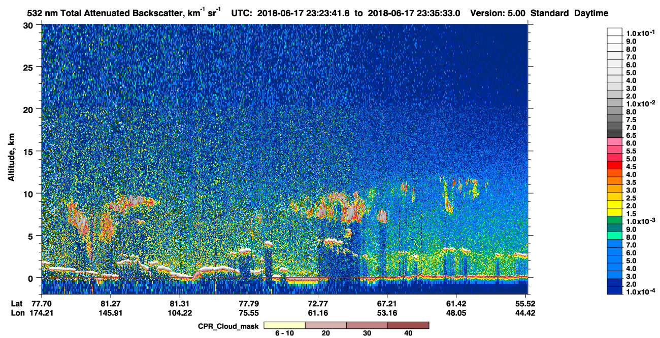 /calipso-imagery/data/BROWSE/production/V5-00/2018-06-17/2018-06-17_22-43-15_V5.00_4_1_cloudsat_ccm.png