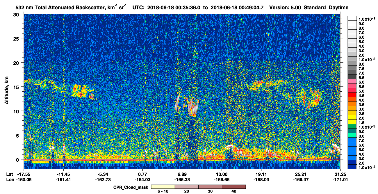 /calipso-imagery/data/BROWSE/production/V5-00/2018-06-18/2018-06-18_00-22-11_V5.00_2_1_cloudsat_ccm.png