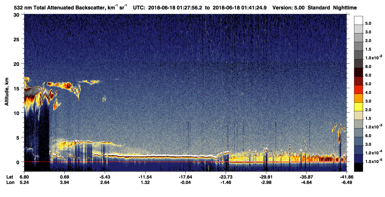 /calipso-imagery/data/BROWSE/production/V5-00/2018-06-18/2018-06-18_01-14-31_V5.00_2_1_CVDcolormap.png image missing