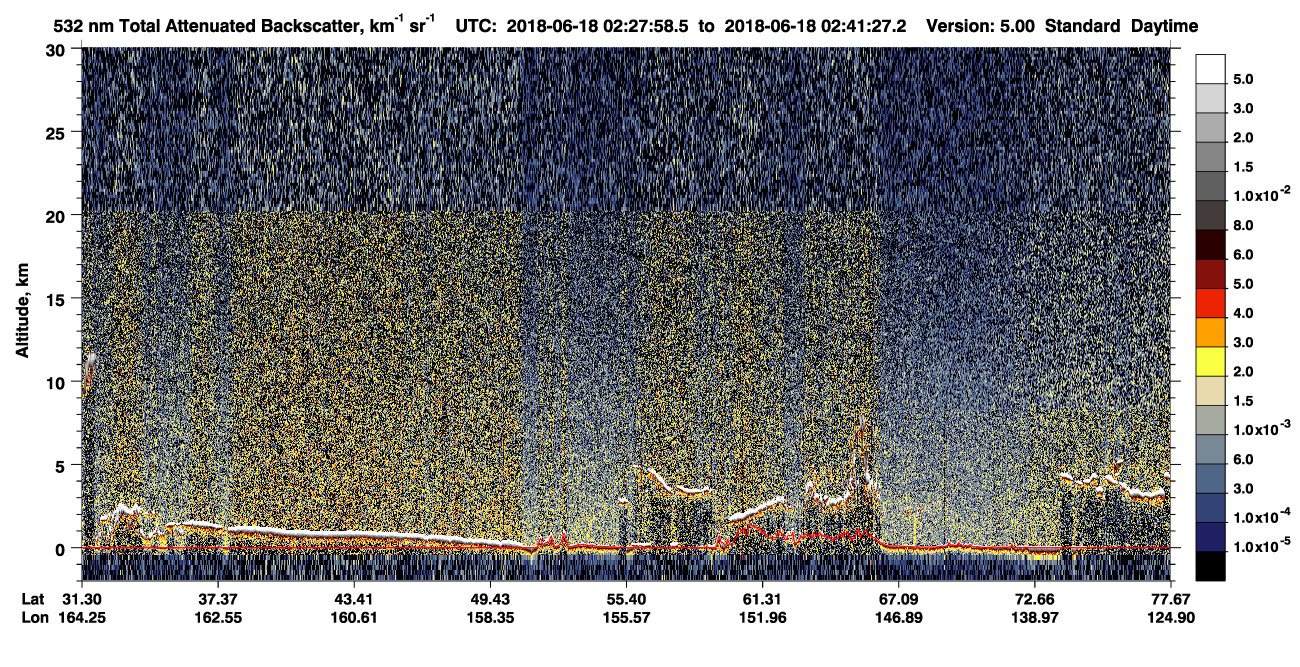 /calipso-imagery/data/BROWSE/production/V5-00/2018-06-18/2018-06-18_02-01-01_V5.00_3_1_CVDcolormap.png image missing