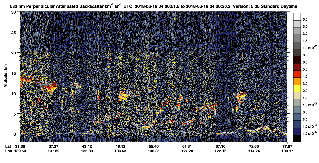 /calipso-imagery/data/BROWSE/production/V5-00/2018-06-18/2018-06-18_03-39-56_V5.00_3_2_CVDcolormap.png image missing