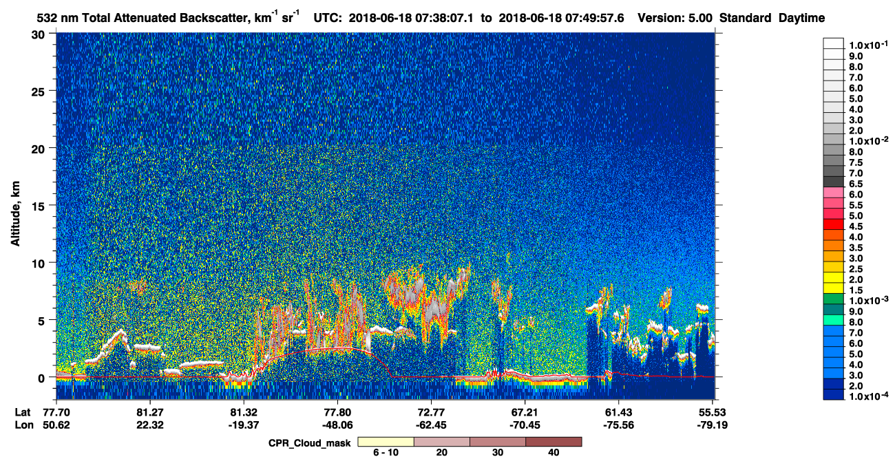 /calipso-imagery/data/BROWSE/production/V5-00/2018-06-18/2018-06-18_06-57-41_V5.00_4_1_cloudsat_ccm.png