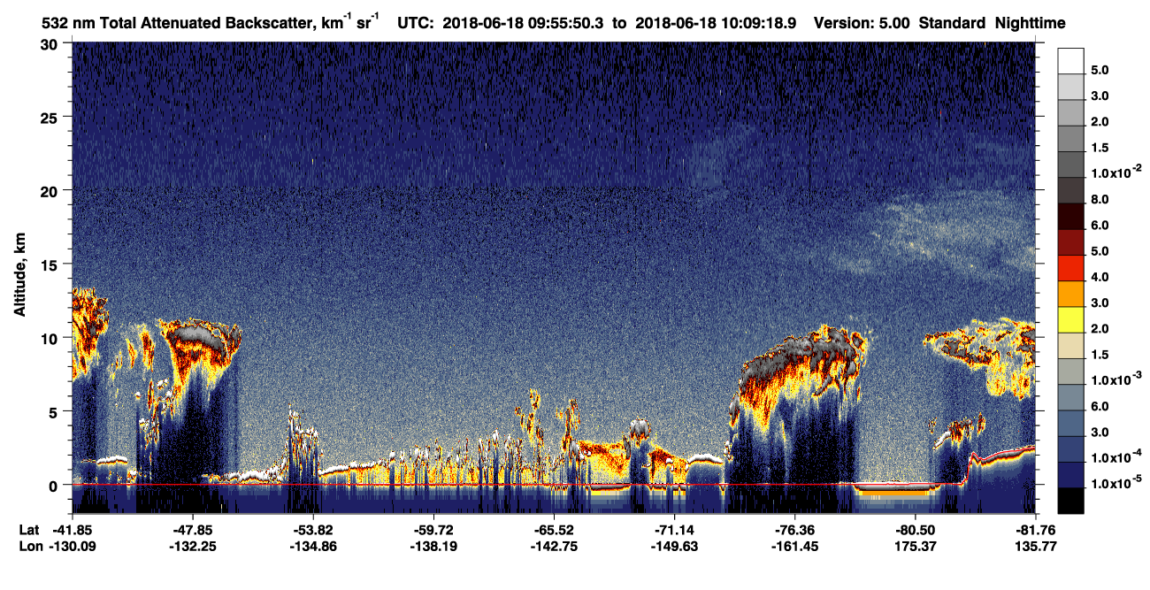 /calipso-imagery/data/BROWSE/production/V5-00/2018-06-18/2018-06-18_09-28-52_V5.00_3_1_CVDcolormap.png image missing