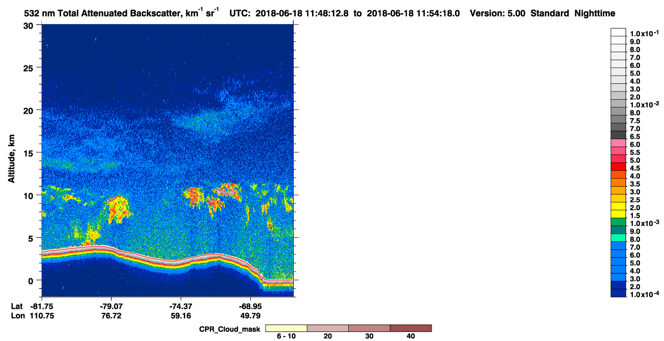 /calipso-imagery/data/BROWSE/production/V5-00/2018-06-18/2018-06-18_11-07-47_V5.00_4_1_cloudsat_ccm.png