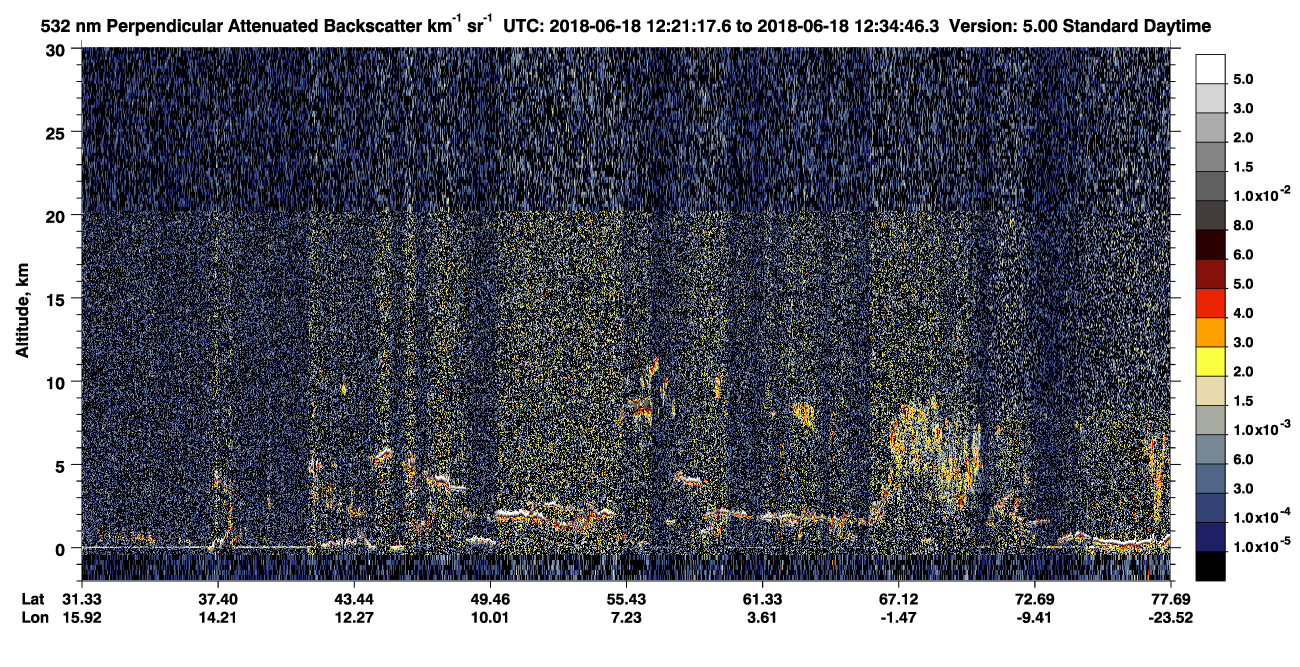/calipso-imagery/data/BROWSE/production/V5-00/2018-06-18/2018-06-18_11-54-22_V5.00_3_2_CVDcolormap.png image missing