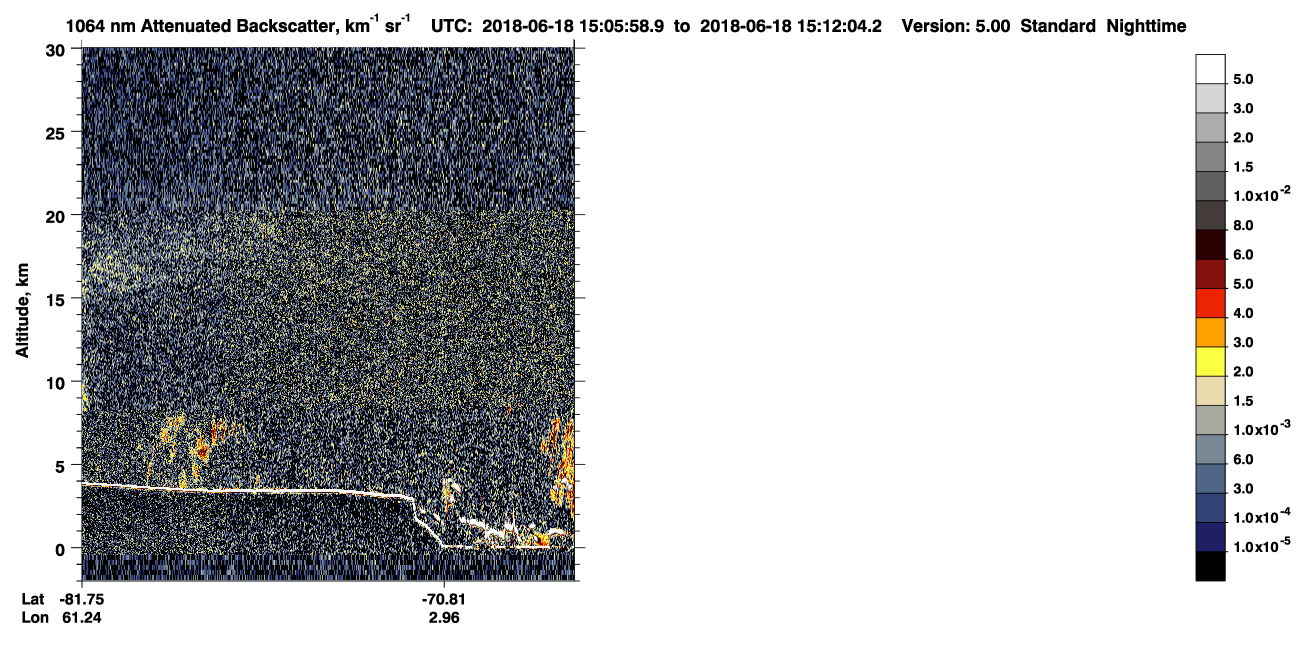 /calipso-imagery/data/BROWSE/production/V5-00/2018-06-18/2018-06-18_14-25-32_V5.00_4_4_CVDcolormap.png image missing