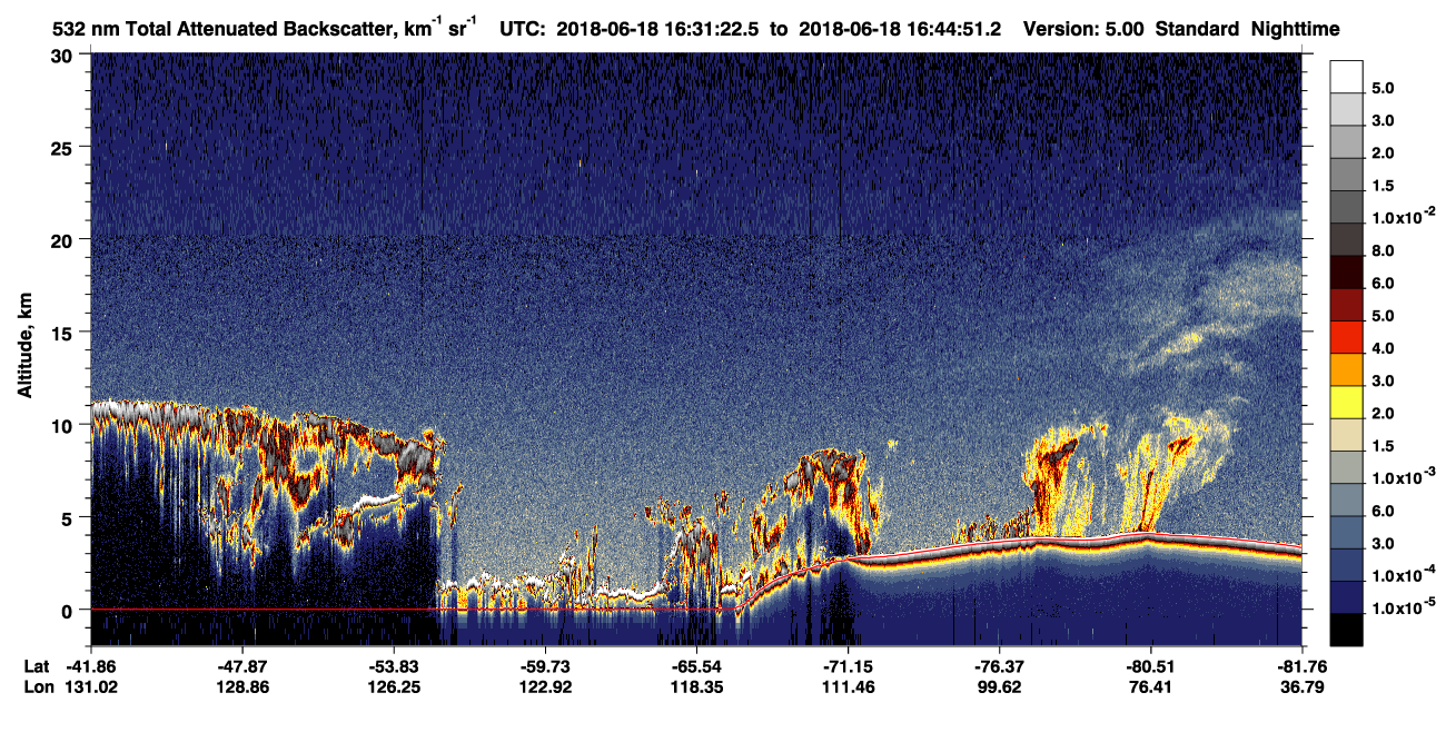 /calipso-imagery/data/BROWSE/production/V5-00/2018-06-18/2018-06-18_16-04-28_V5.00_3_1_CVDcolormap.png image missing