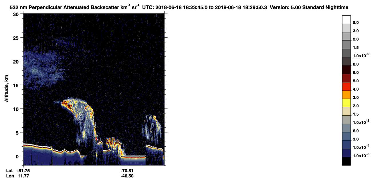 /calipso-imagery/data/BROWSE/production/V5-00/2018-06-18/2018-06-18_17-43-18_V5.00_4_2_CVDcolormap.png image missing