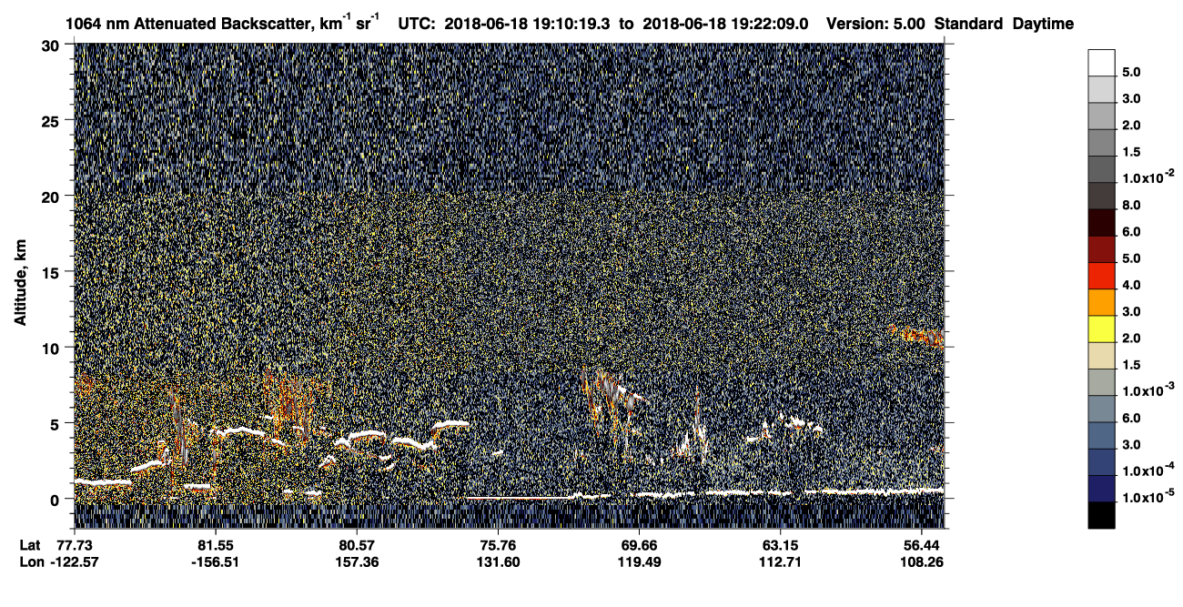 /calipso-imagery/data/BROWSE/production/V5-00/2018-06-18/2018-06-18_18-29-53_V5.00_4_4_CVDcolormap.png image missing