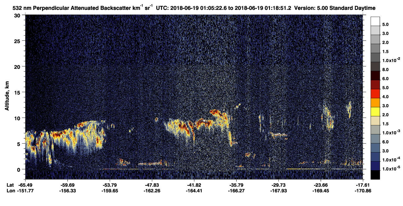 /calipso-imagery/data/BROWSE/production/V5-00/2018-06-19/2018-06-19_01-05-24_V5.00_1_2_CVDcolormap.png image missing