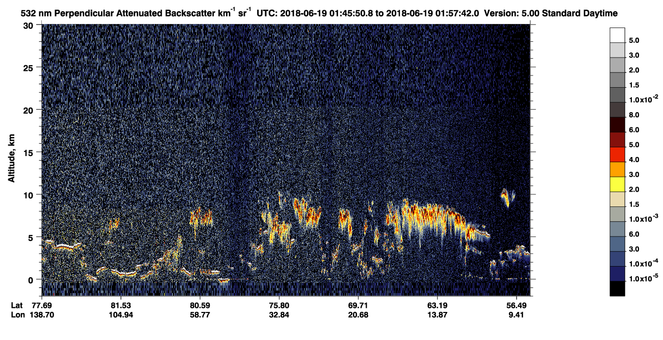 /calipso-imagery/data/BROWSE/production/V5-00/2018-06-19/2018-06-19_01-05-24_V5.00_4_2_CVDcolormap.png image missing