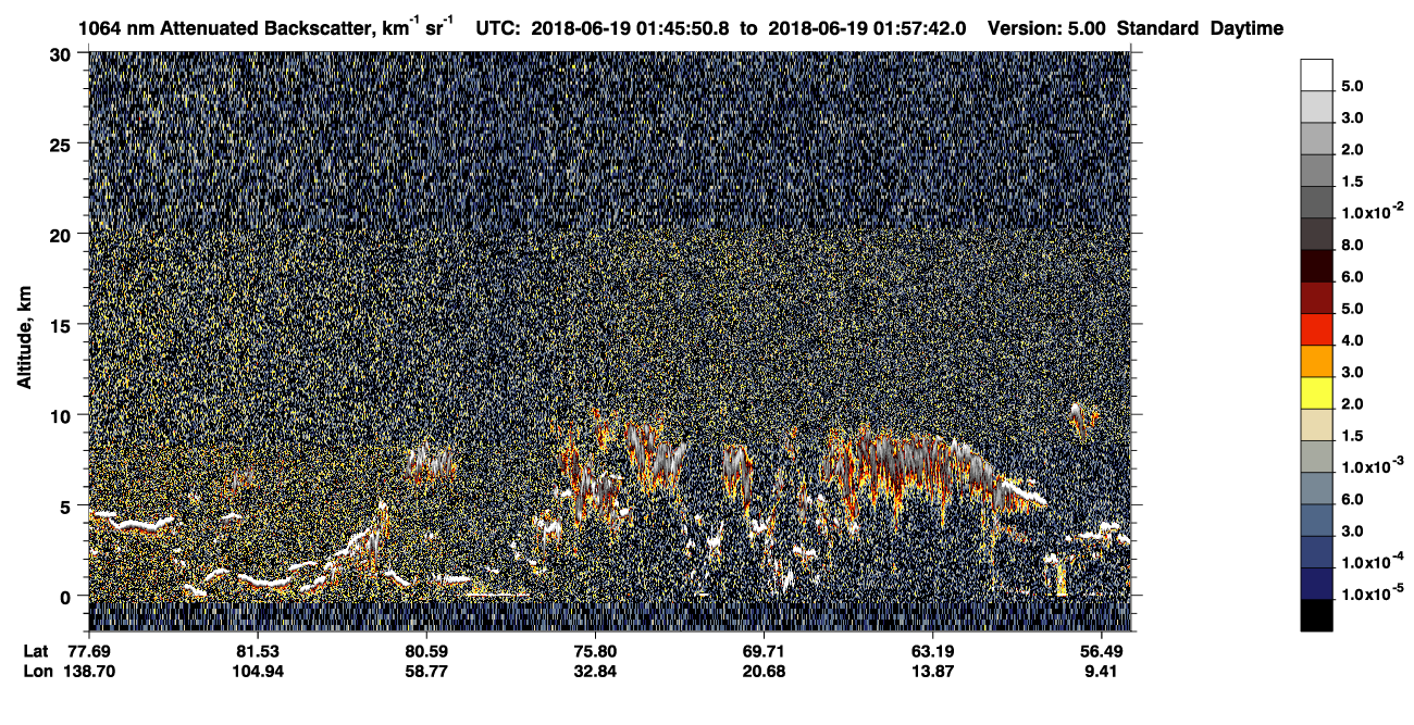 /calipso-imagery/data/BROWSE/production/V5-00/2018-06-19/2018-06-19_01-05-24_V5.00_4_4_CVDcolormap.png image missing
