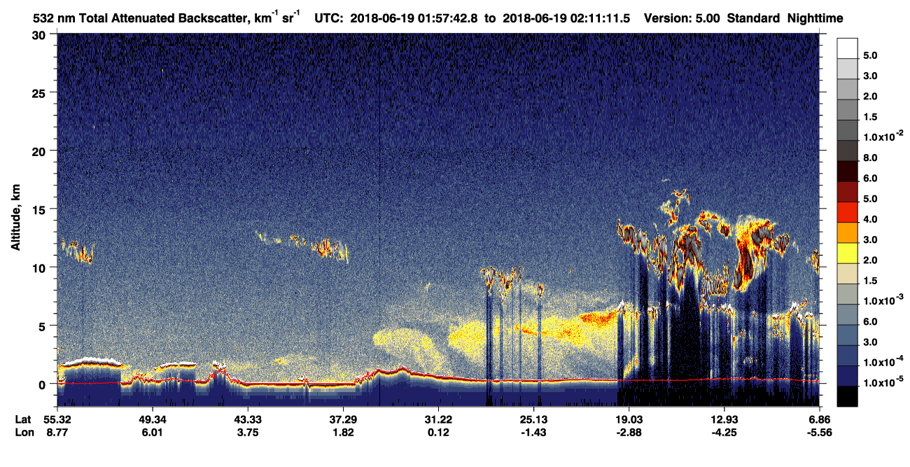/calipso-imagery/data/BROWSE/production/V5-00/2018-06-19/2018-06-19_01-57-44_V5.00_1_1_CVDcolormap.png image missing