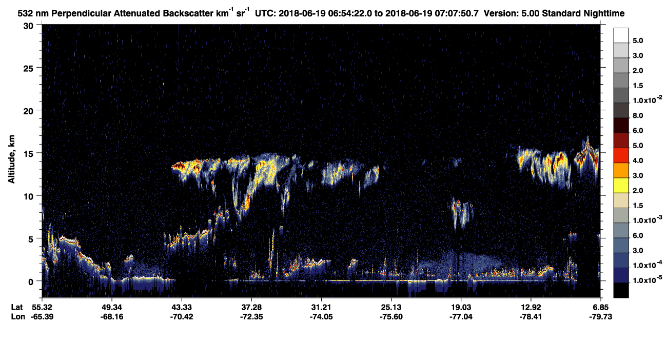 /calipso-imagery/data/BROWSE/production/V5-00/2018-06-19/2018-06-19_06-54-25_V5.00_1_2_CVDcolormap.png image missing