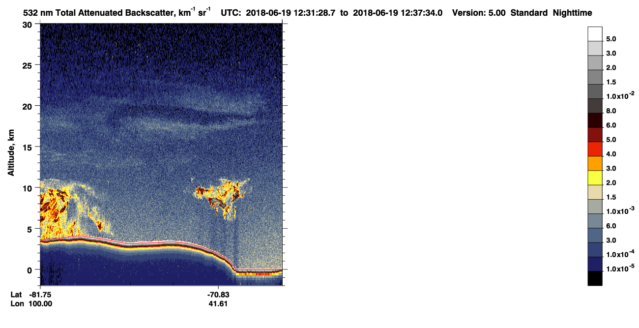 /calipso-imagery/data/BROWSE/production/V5-00/2018-06-19/2018-06-19_11-51-05_V5.00_4_1_CVDcolormap.png image missing