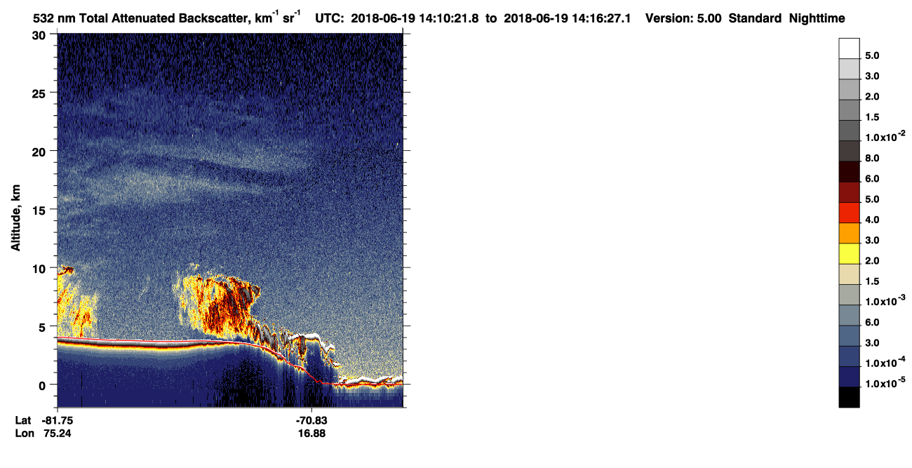 /calipso-imagery/data/BROWSE/production/V5-00/2018-06-19/2018-06-19_13-29-56_V5.00_4_1_CVDcolormap.png image missing