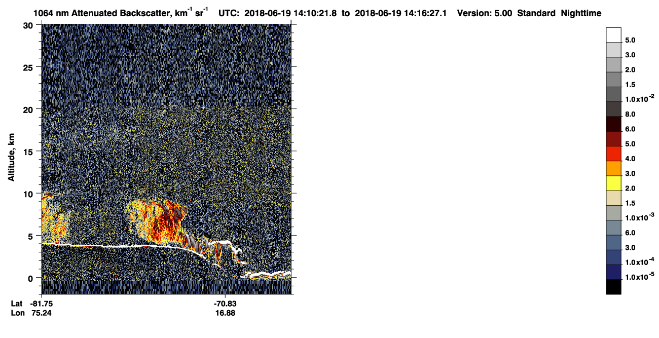 /calipso-imagery/data/BROWSE/production/V5-00/2018-06-19/2018-06-19_13-29-56_V5.00_4_4_CVDcolormap.png image missing