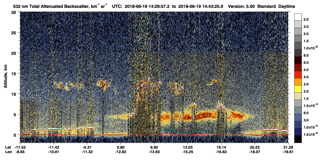 /calipso-imagery/data/BROWSE/production/V5-00/2018-06-19/2018-06-19_14-16-31_V5.00_2_1_CVDcolormap.png image missing