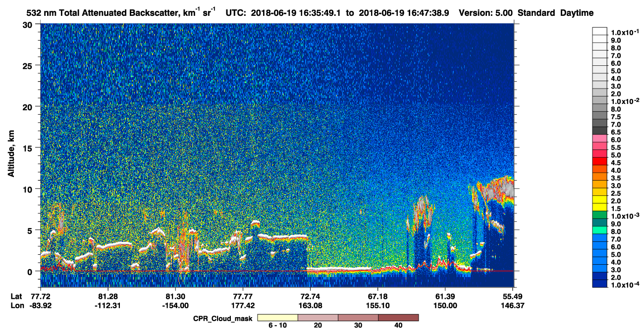 /calipso-imagery/data/BROWSE/production/V5-00/2018-06-19/2018-06-19_15-55-26_V5.00_4_1_cloudsat_ccm.png