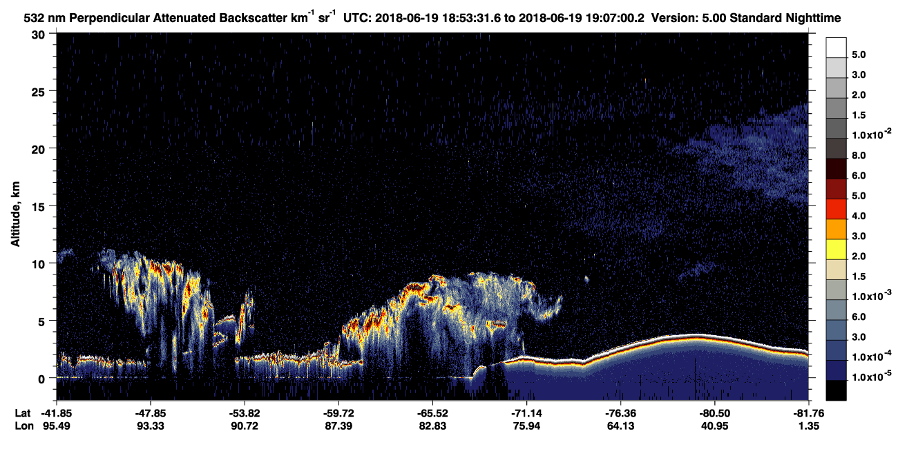 /calipso-imagery/data/BROWSE/production/V5-00/2018-06-19/2018-06-19_18-26-36_V5.00_3_2_CVDcolormap.png image missing