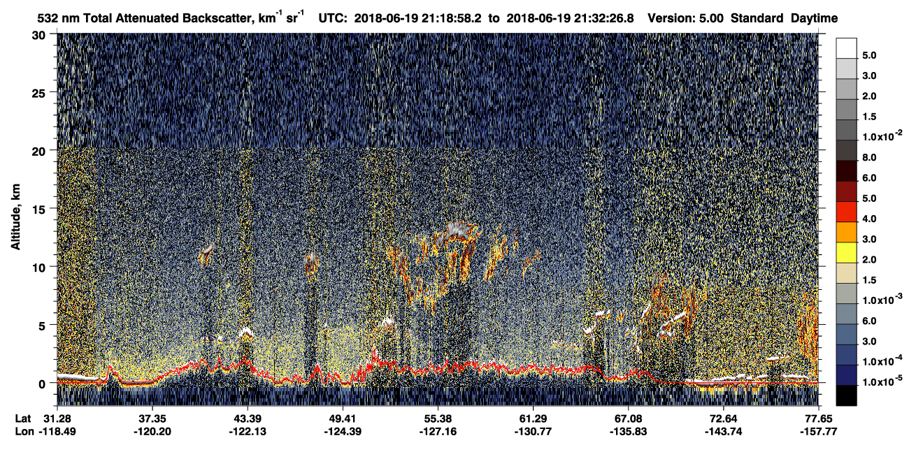 /calipso-imagery/data/BROWSE/production/V5-00/2018-06-19/2018-06-19_20-52-01_V5.00_3_1_CVDcolormap.png image missing
