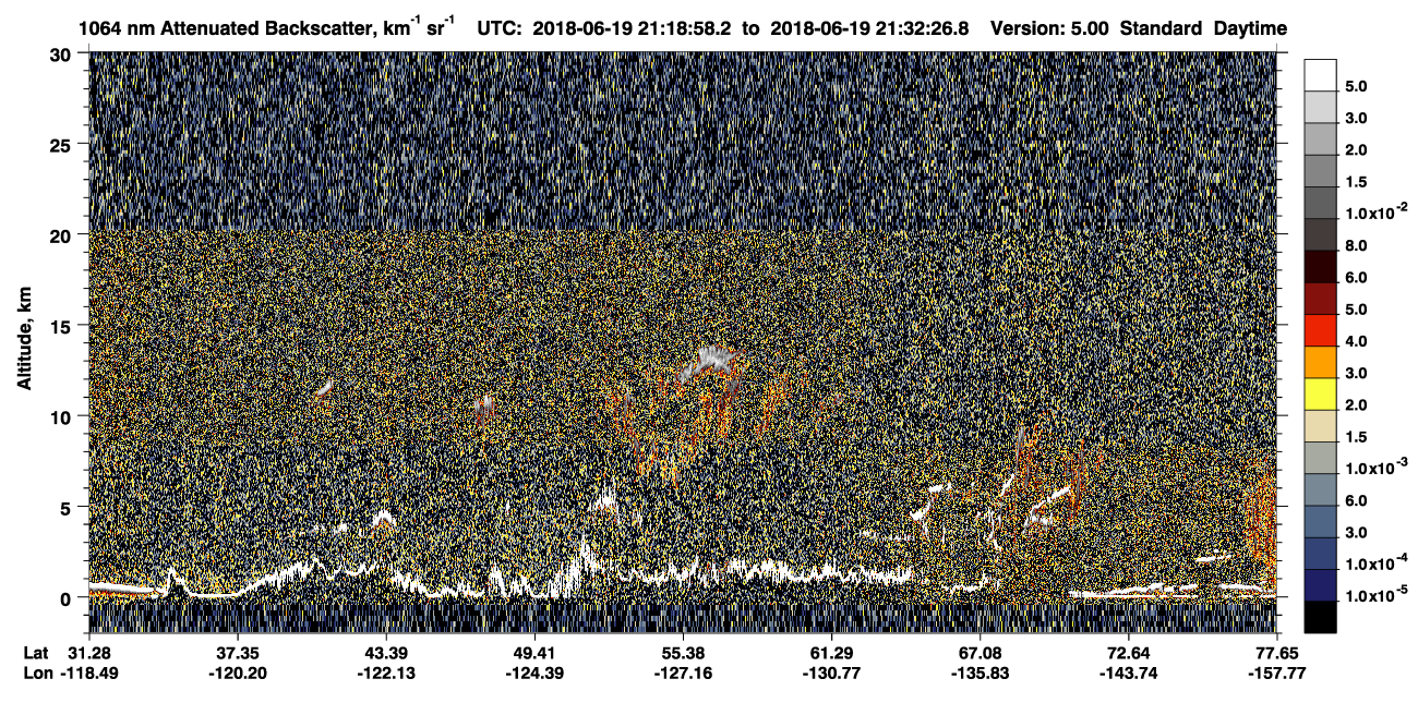 /calipso-imagery/data/BROWSE/production/V5-00/2018-06-19/2018-06-19_20-52-01_V5.00_3_4_CVDcolormap.png image missing