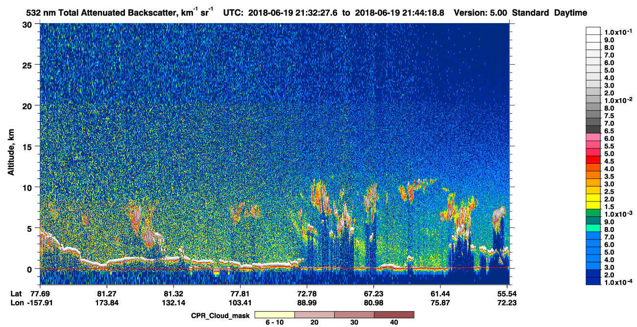 /calipso-imagery/data/BROWSE/production/V5-00/2018-06-19/2018-06-19_20-52-01_V5.00_4_1_cloudsat_ccm.png