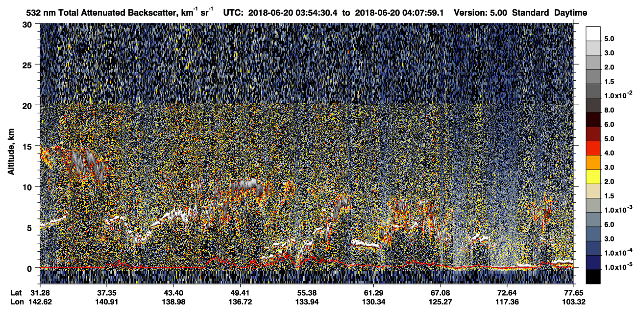 /calipso-imagery/data/BROWSE/production/V5-00/2018-06-20/2018-06-20_03-27-32_V5.00_3_1_CVDcolormap.png image missing