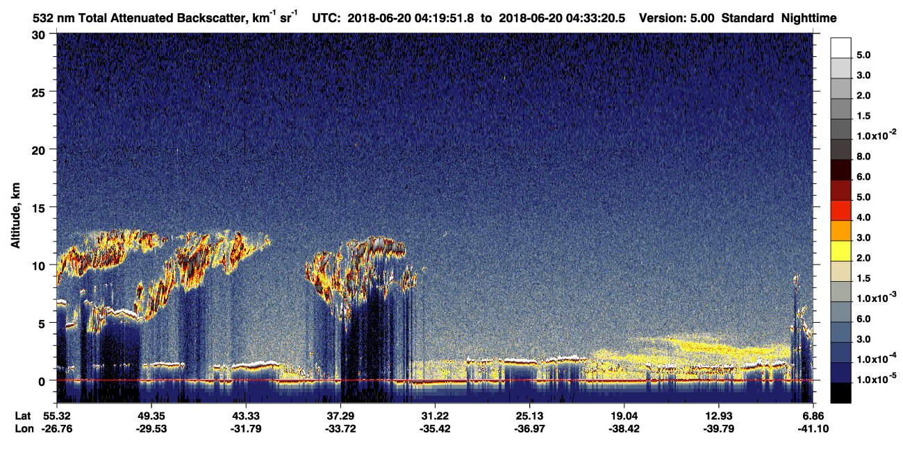 /calipso-imagery/data/BROWSE/production/V5-00/2018-06-20/2018-06-20_04-19-52_V5.00_1_1_CVDcolormap.png image missing