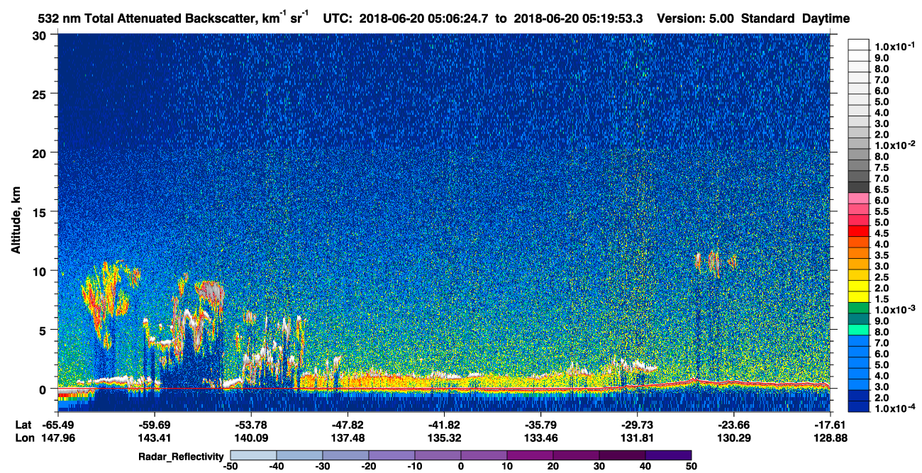 /calipso-imagery/data/BROWSE/production/V5-00/2018-06-20/2018-06-20_05-06-28_V5.00_1_1_cloudsat_rr.png