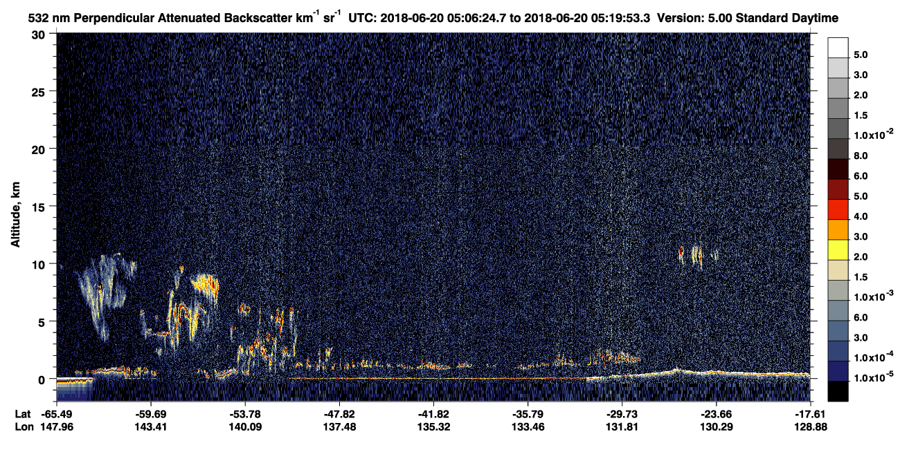 /calipso-imagery/data/BROWSE/production/V5-00/2018-06-20/2018-06-20_05-06-28_V5.00_1_2_CVDcolormap.png image missing